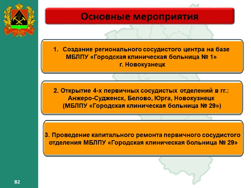82 82 Основные мероприятия – 82 82 82 Основные мероприятия – 82